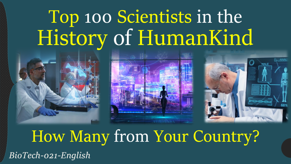 Top 100 Scientists in the History of Humankind - The Research Mind