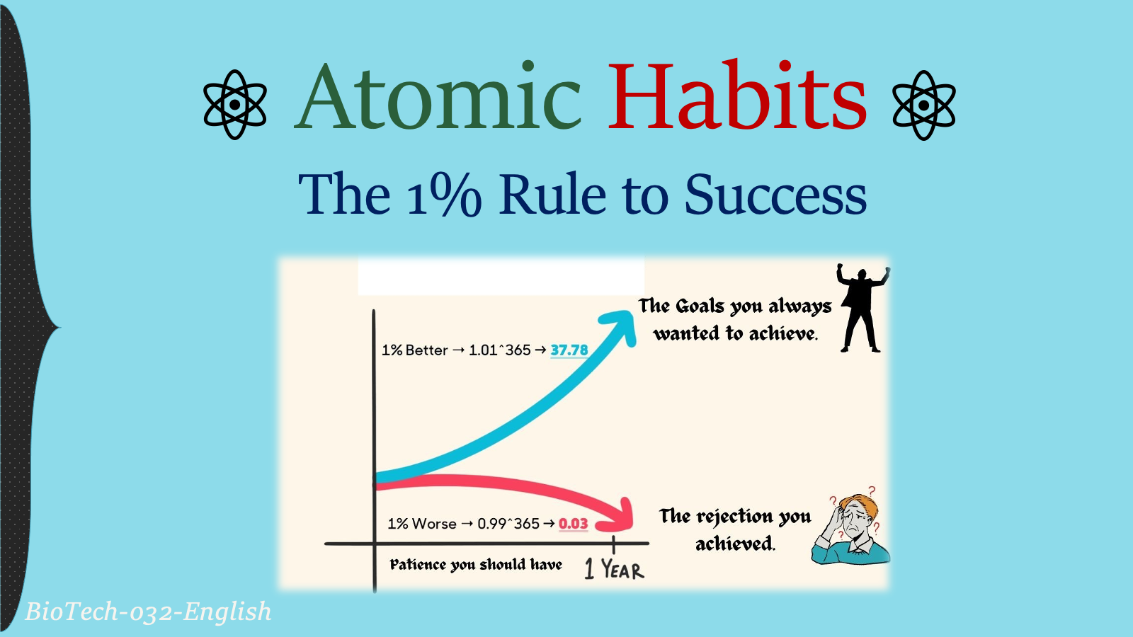 atomic habits